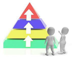 為生態文明建設注入 綠色動力 重慶首個環保產業發展報告出爐,年產值超500億