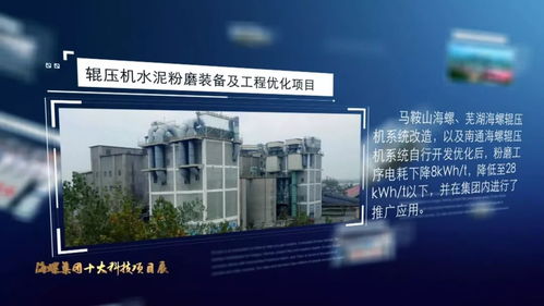 視頻丨海螺集團(tuán)十大科技創(chuàng)新項(xiàng)目