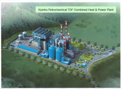 錦湖輪胎 力踐2009年節能環保年