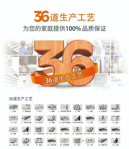 牛年 開(kāi)門紅 無(wú)限商機(jī)不容錯(cuò)過(guò) 福慶家居向您發(fā)出招商邀請(qǐng)