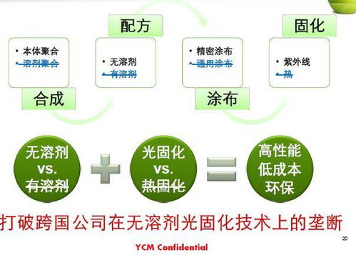 創(chuàng)谷匯第二十三期項目路演沙龍在洪泰 中安 創(chuàng)新空間成功舉辦